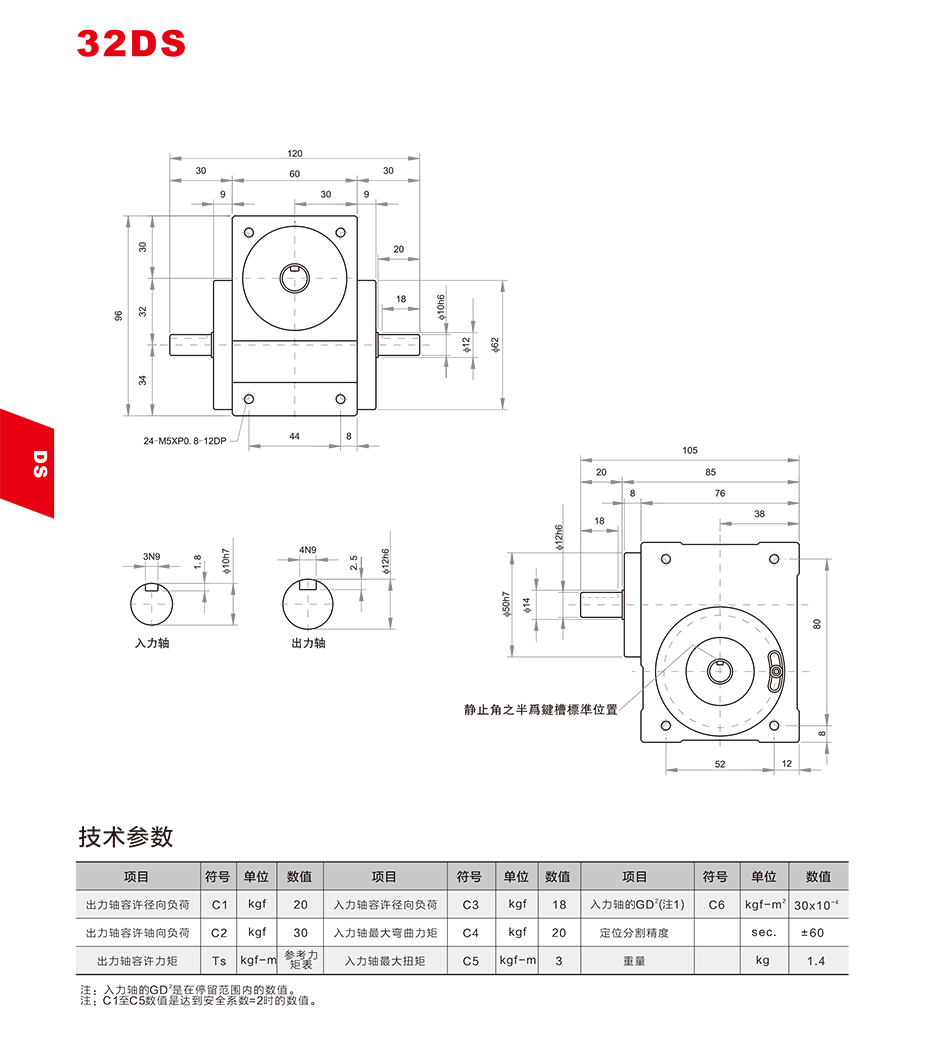 32DS分割器1