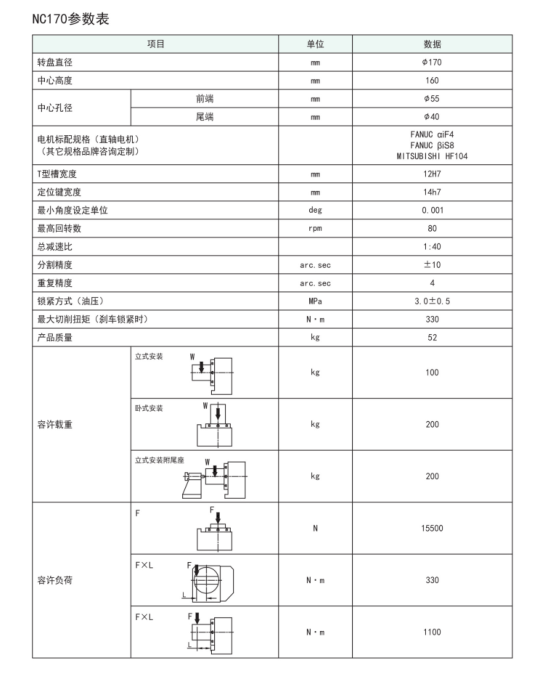 170 圖紙